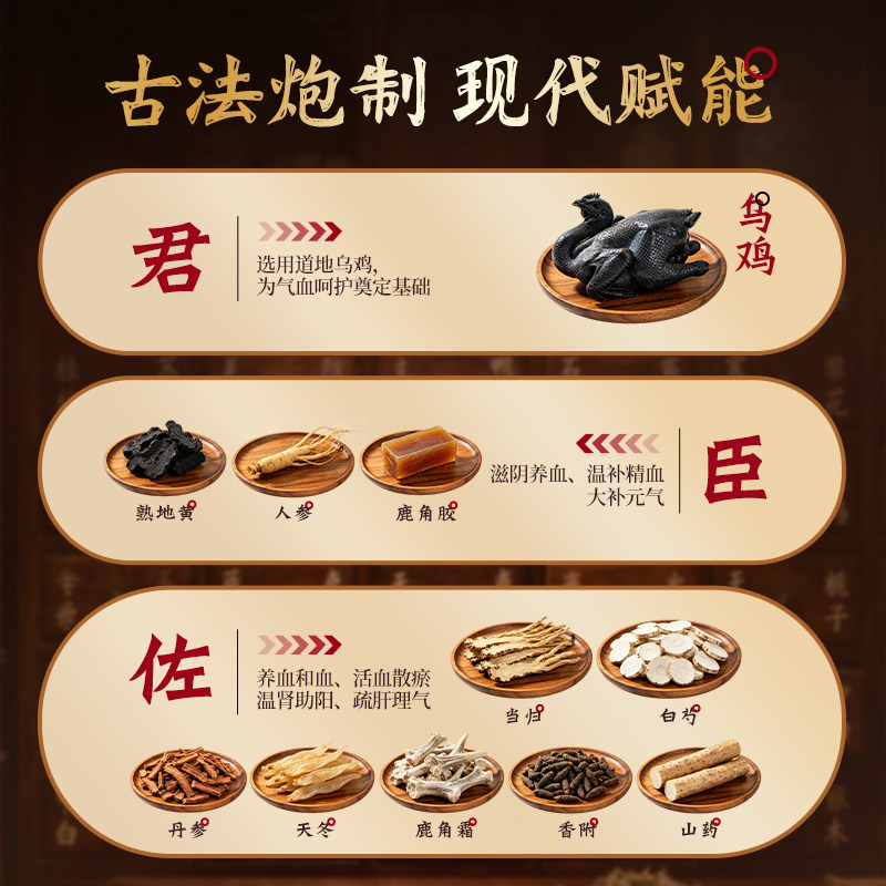永明制药乌鸡白凤丸12丸补气养血调经止带经期腹痛烦躁失眠虚弱