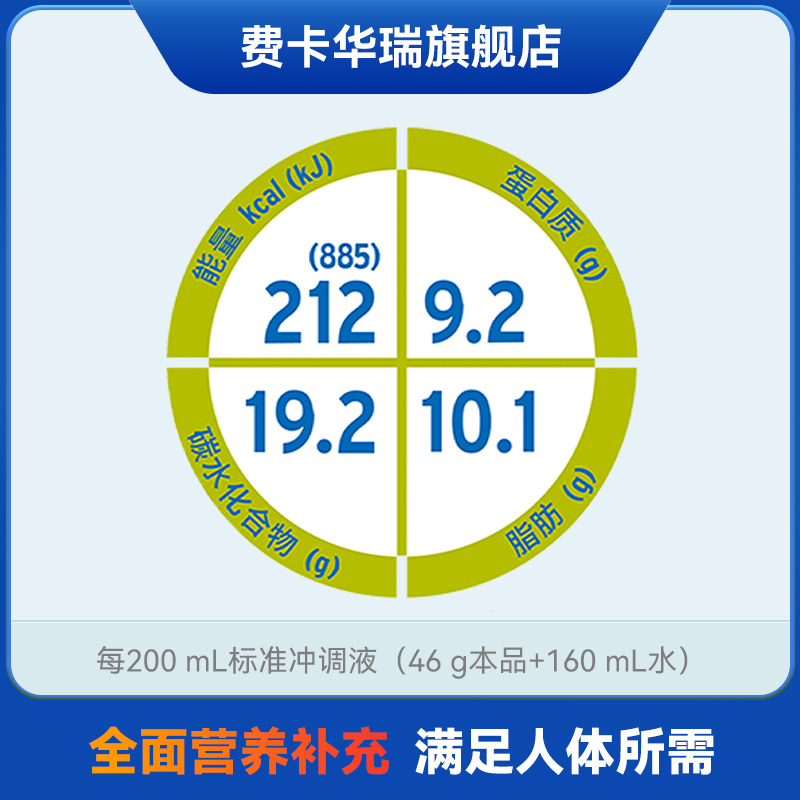 费卡华瑞倍瑞苹营养品补充营养蛋白质营养粉460g德国进口 - 图1