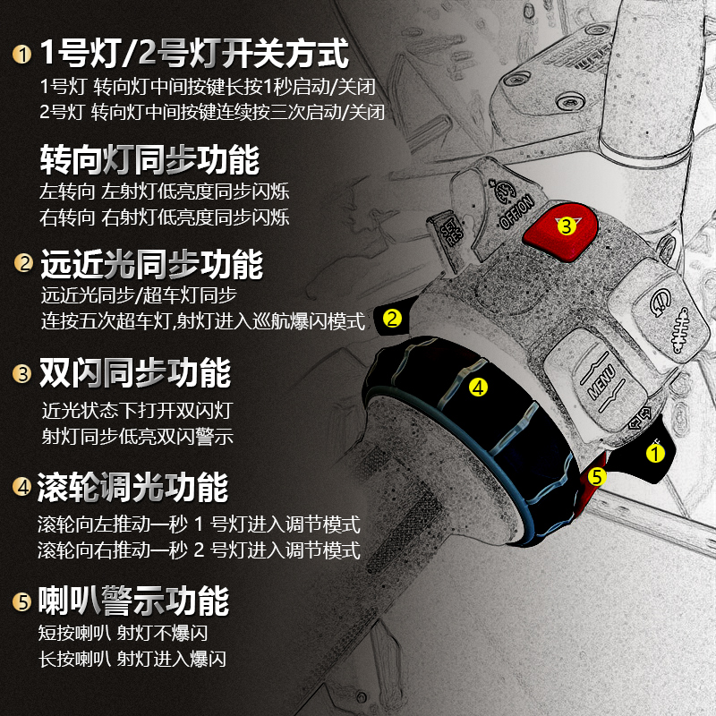 适用于gr射灯控制线WR智能线组1250ADV开关代ezcanR18控制-图0