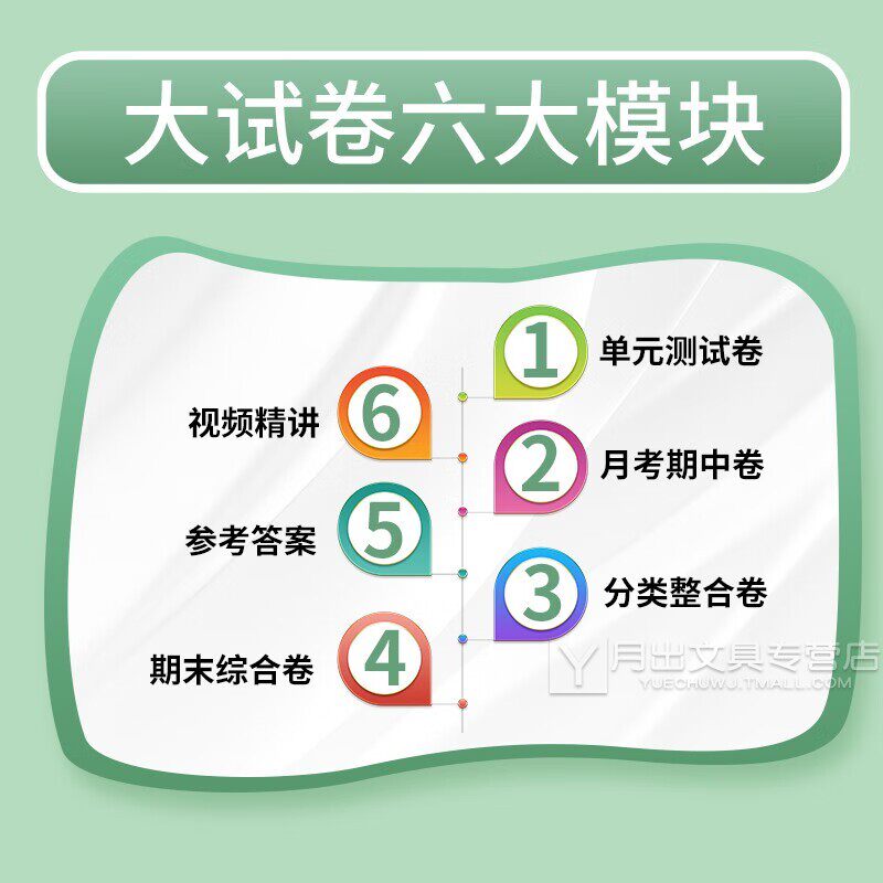 【江苏专版】2026春亮点给力大试卷一二年级三四五六年级下册上册语文数学英语苏教版人教译林版单元期末中测试卷同步训练题练习册