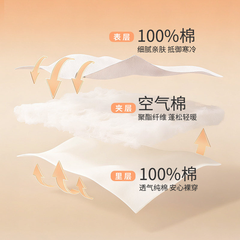 儿童内衣套装秋冬三层夹棉保暖男女宝宝纯棉睡衣加厚秋衣秋裤居家,淘宝优惠券,粉丝福利购,淘宝优惠卷