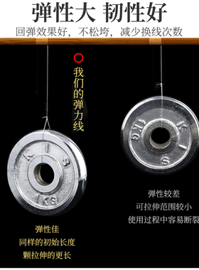进口透明水晶弹力线专用串珠绳