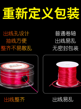 弹力手链皮筋水晶文玩耐磨串珠绳