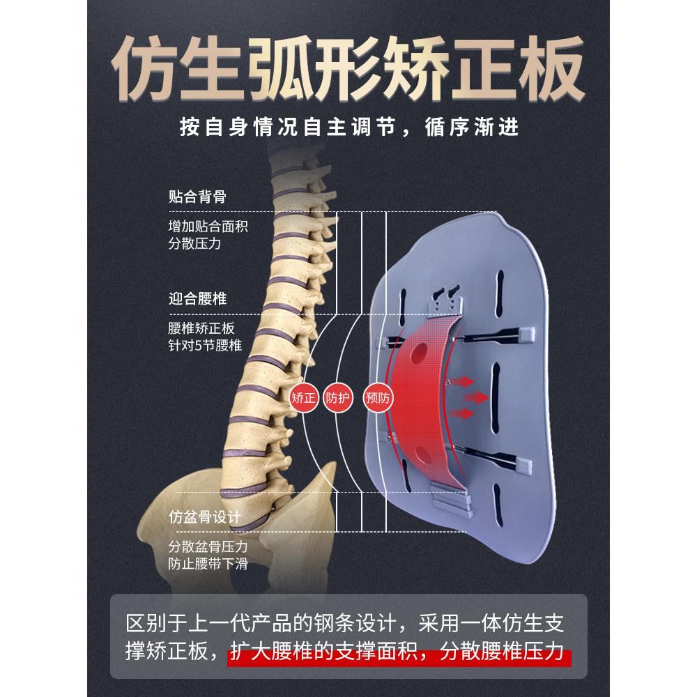 腰间盘突出护腰带腰椎腰肌劳损矫正医用电加热曲度治疗器腰托神器 - 图1