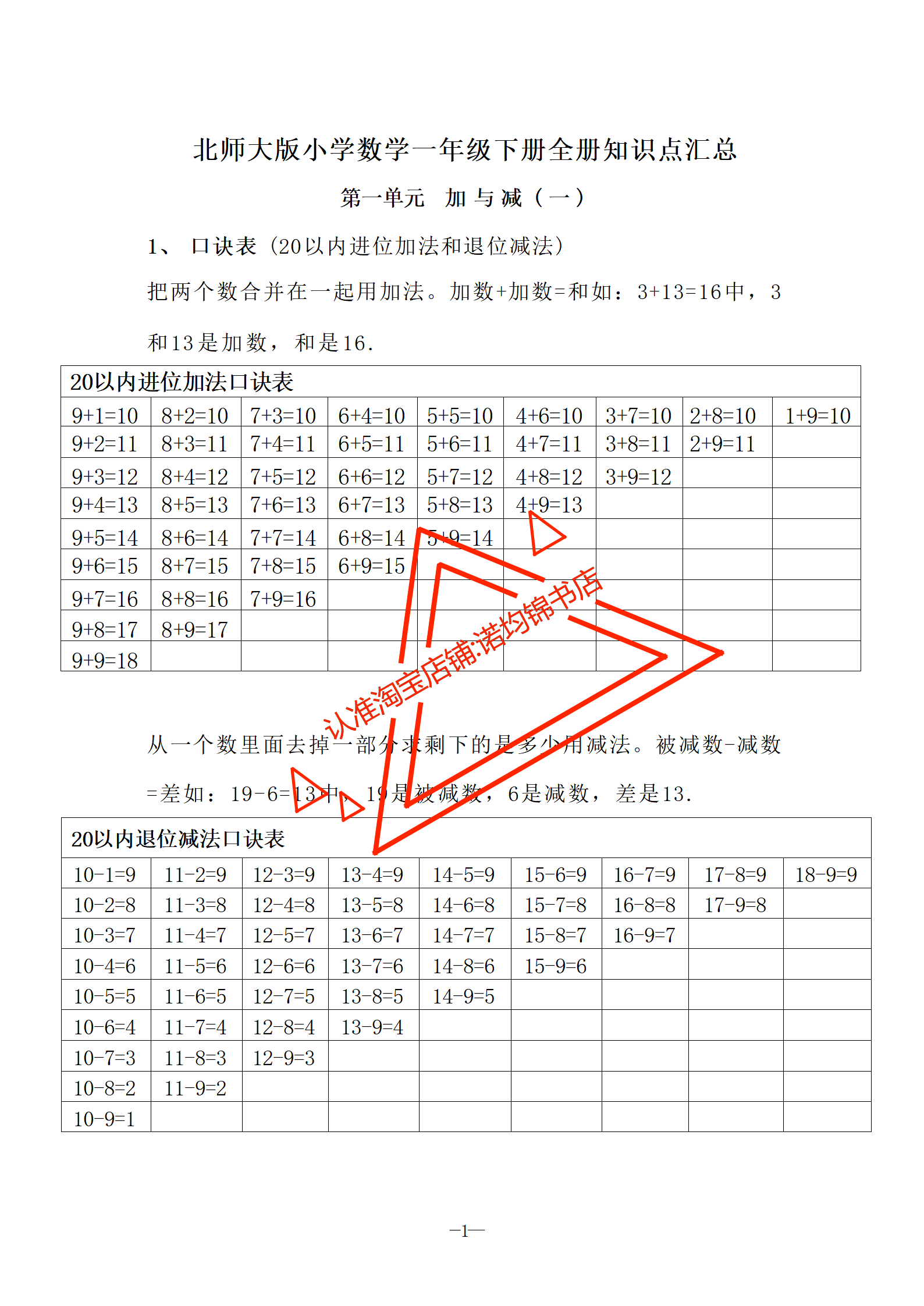 新北师大版小学一二三四五六年级数学上下册知识点单元测试题总结