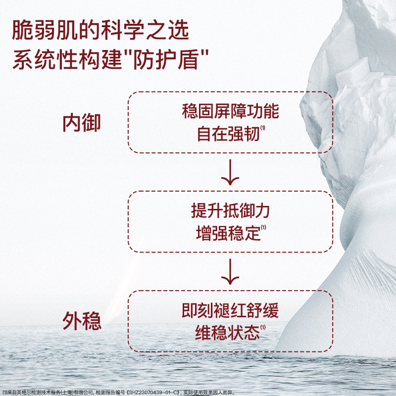 BIOLAB听研极光蕴能舒缓面膜修护屏障修护舒缓保湿