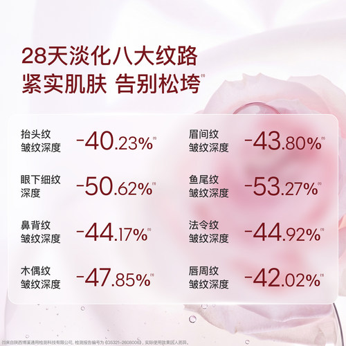 听研奢护御时抗皱乳霜面膜绷带膜3.0 5片熬夜垮脸提拉淡纹 - 图1