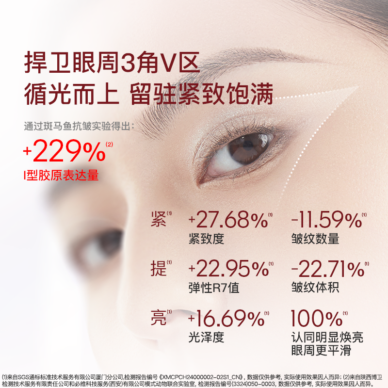 BIOLAB听研焕采嘭嘭眼油保湿修护抗皱