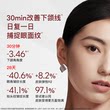 全嘻嘻同款超升精华超上扬听研蕴能紧致胶原次抛超升次抛精华液