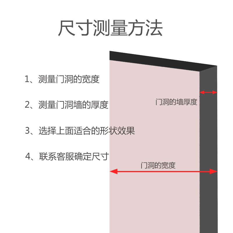 圆弧泡沫拱门角石膏角成品拱形门梁托弧形门洞半圆形垭口法式造型-图2