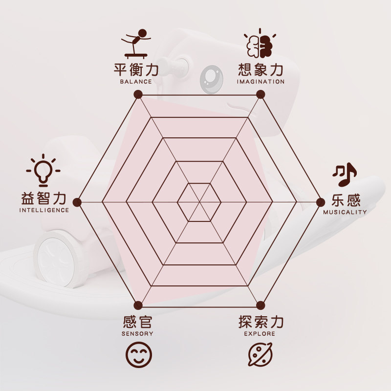 helloface两用宝宝摇椅小木马玩具 helloface摇马