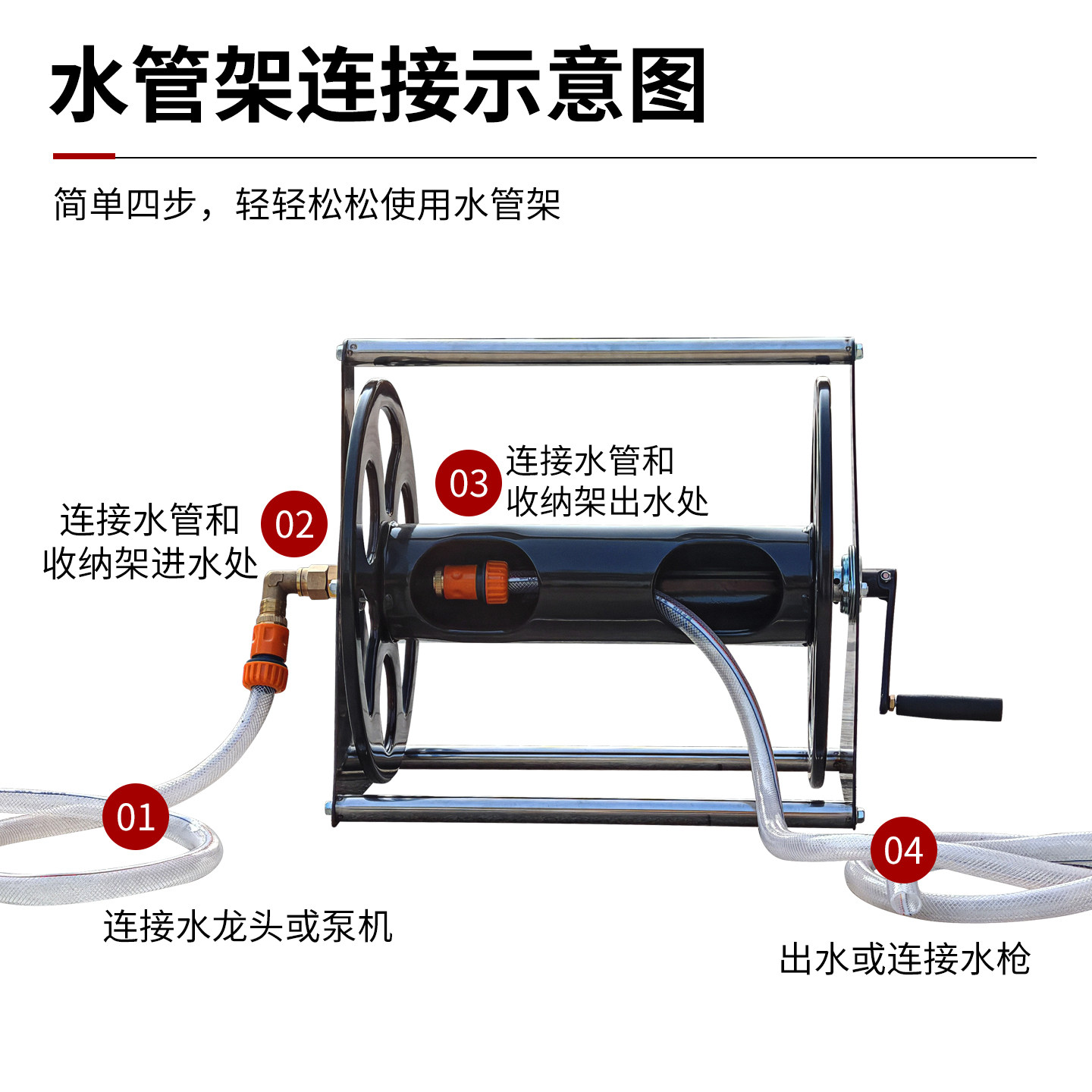 钢板材质水管收纳架家用轻便快速收纳1寸6分水管卷管器防打结防锈,淘宝优惠券,粉丝福利购,淘宝优惠卷