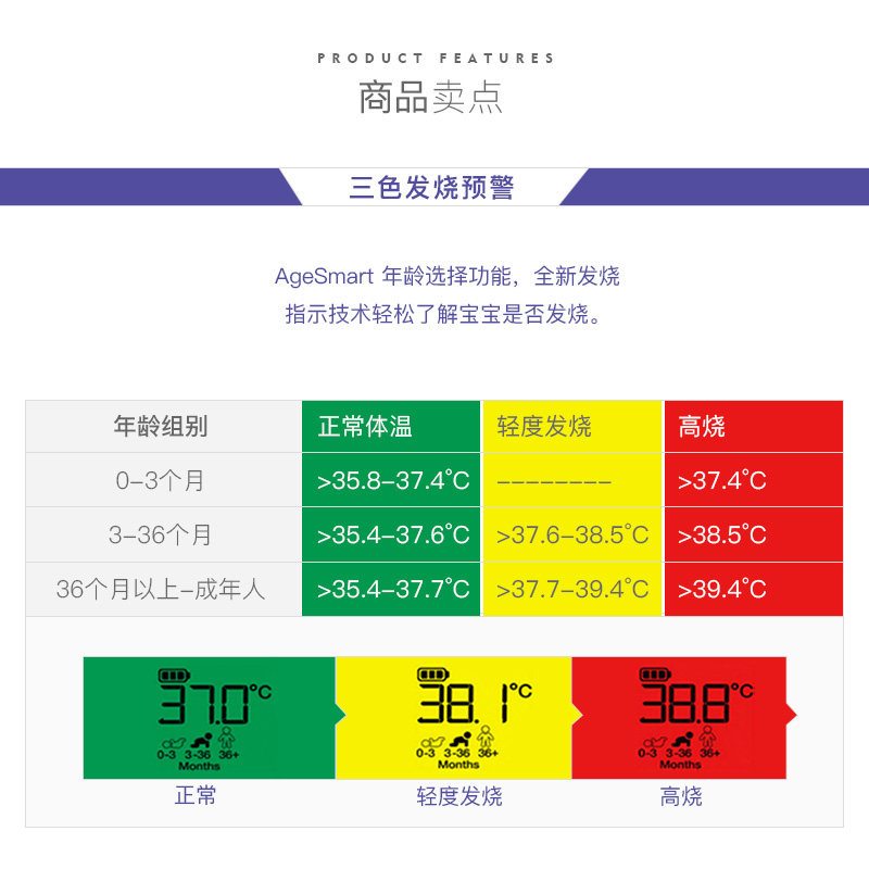 braun原装德国宝宝红外电子体温计 森元堂医疗器械体温计类