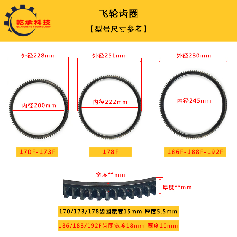 单缸风冷柴油机发电机微耕机配件170F178F186F188F电启动飞轮齿圈 - 图1