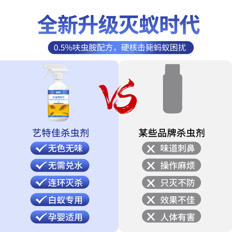 白蚁防治专用药蚂蚁一窝端专业全窝端装修家用灭杀飞蚂蚁粉旗舰店 - 图2