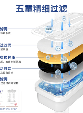 苏泊尔净水壶自来水过滤器家用净水器滤水壶便携净水杯蓝