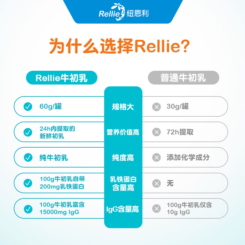 新西兰进口牛初乳粉加钙增加儿童乳 rellie牛初乳