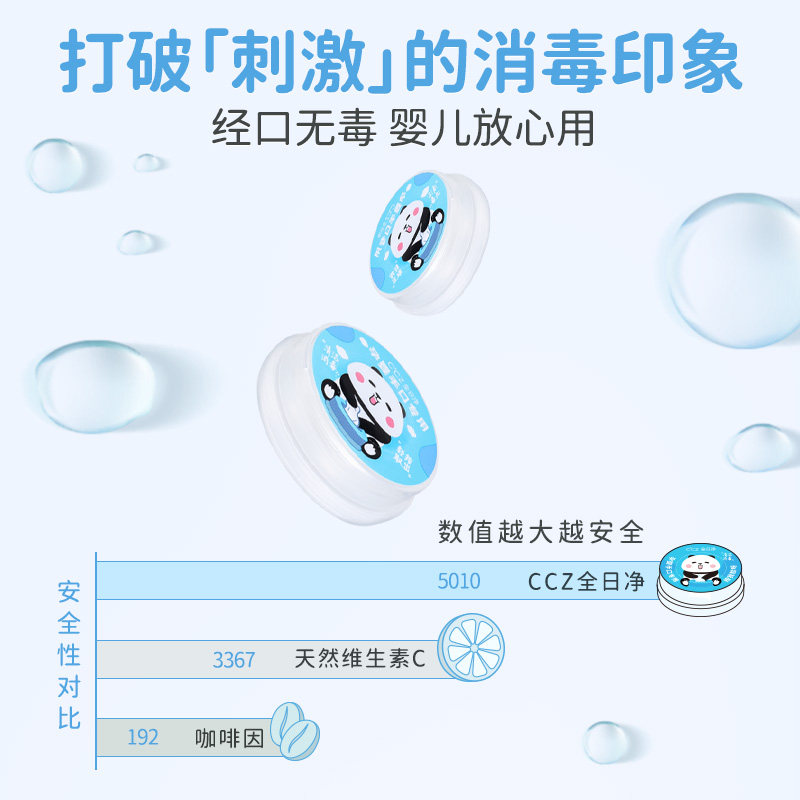 【达人】CCZ全日净消毒液眼口专用干湿分离清洁按压变湿巾30颗,淘宝优惠券,粉丝福利购,淘宝优惠卷