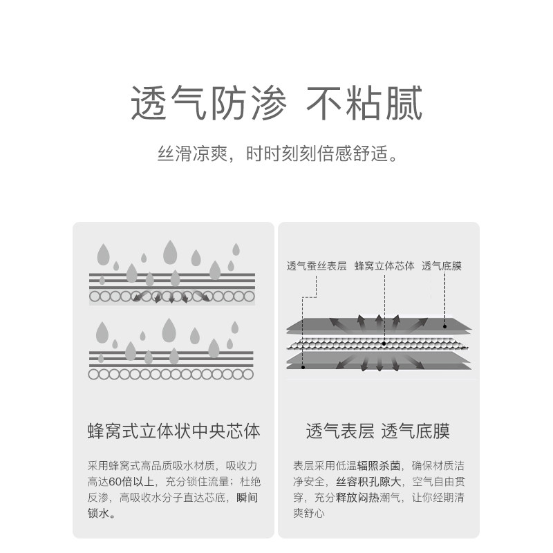 alffany艾芙尼女抑菌180mm迷你巾 艾芙尼卫生巾