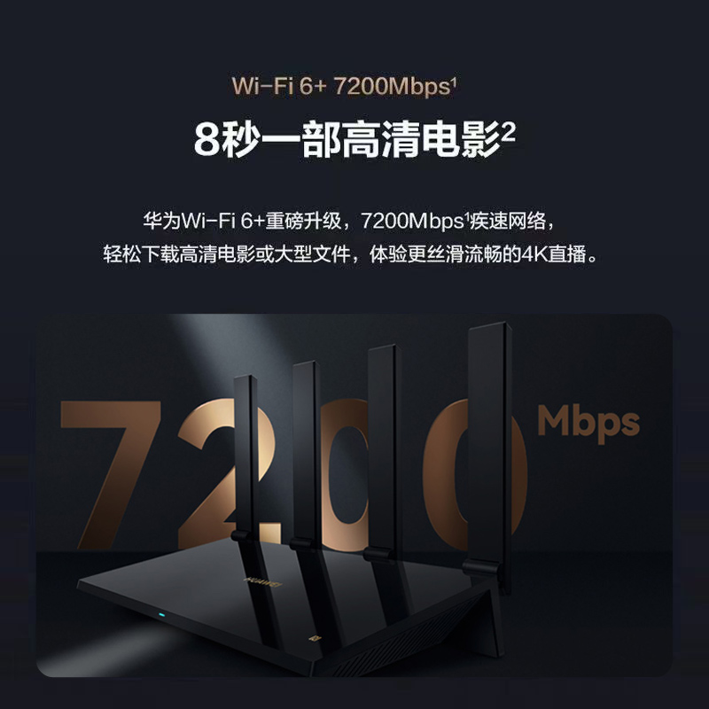 【新品发布-顺丰包邮】华为AX6Pro路由器WiFi6家用千兆端口高速全屋无线覆盖穿墙王大功率光纤宽带电竞路由器-图0