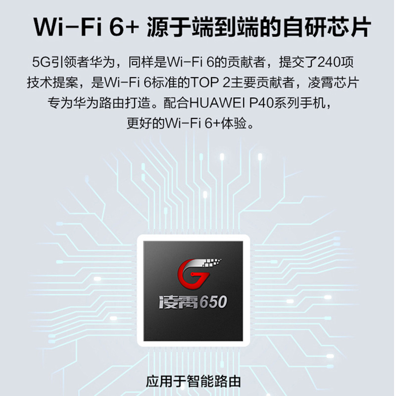 【顺丰速发】华为路由器wifi6+双核全千兆端口 高速3000M无线家用穿墙王正品大功率AX3 - 图2