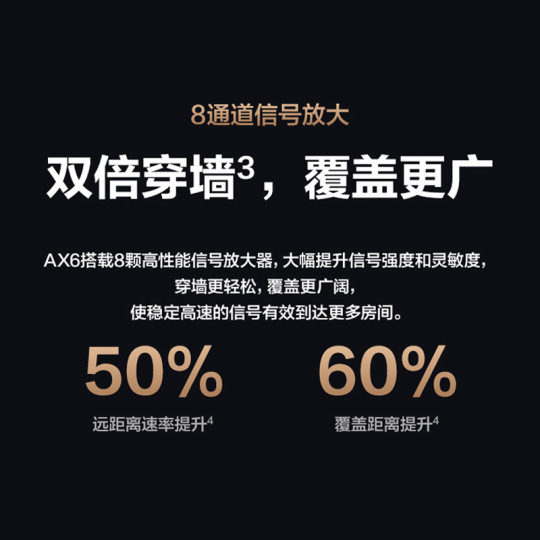 【顺丰包邮】华为ax6路由器家用千兆端口高速全屋无线wifi6覆盖穿墙王增强器大功率光纤宽带电竞路由器ax7200