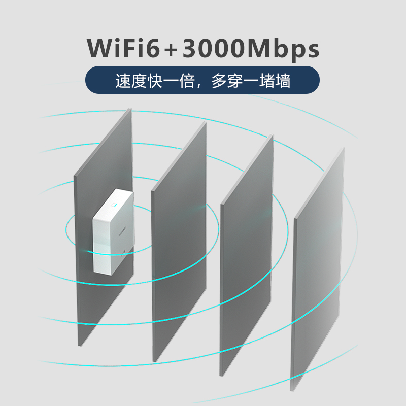 【免费上门安装】华为路由器Q6全屋WiFi6+覆盖别墅子母路由千兆端口无线3000M家用大户型高速鸿蒙mesh+组网 - 图3