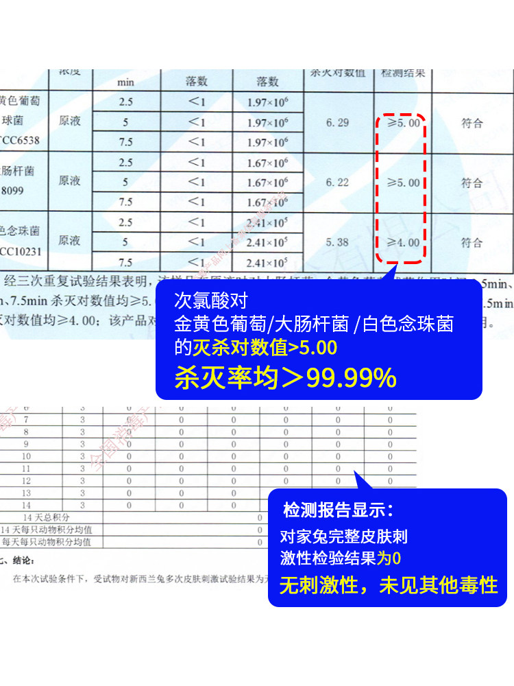 300ml次氯酸消毒液猫瘟犬瘟细小 健莱达洗护消毒液