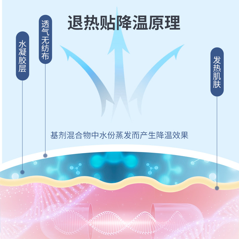 开颜退热贴婴幼儿退烧宝宝冰凉贴 开颜冷热敷器具（器械）
