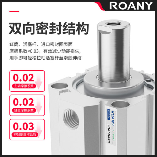 小型气动薄型气缸SDA63X10X15X30X35X40X50X60X70X80X90X100 - 图1