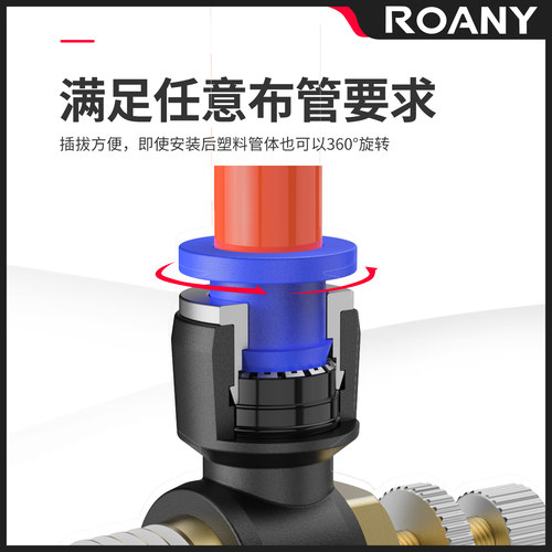 快速接头调速开关JSC调节阀节流阀气动可调气缸SL 6 8 01 02 M5 - 图0