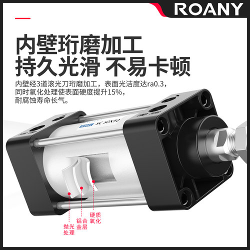 SC63标准气缸大推力32小型气动SC40/50/80/100*125X150X200X500-S - 图1