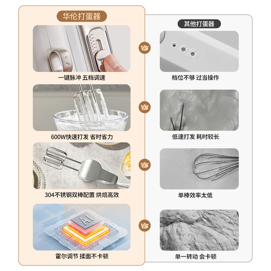 华伦打蛋器大功率电动600w烘焙小型自动手持和面搅拌器奶油打发器