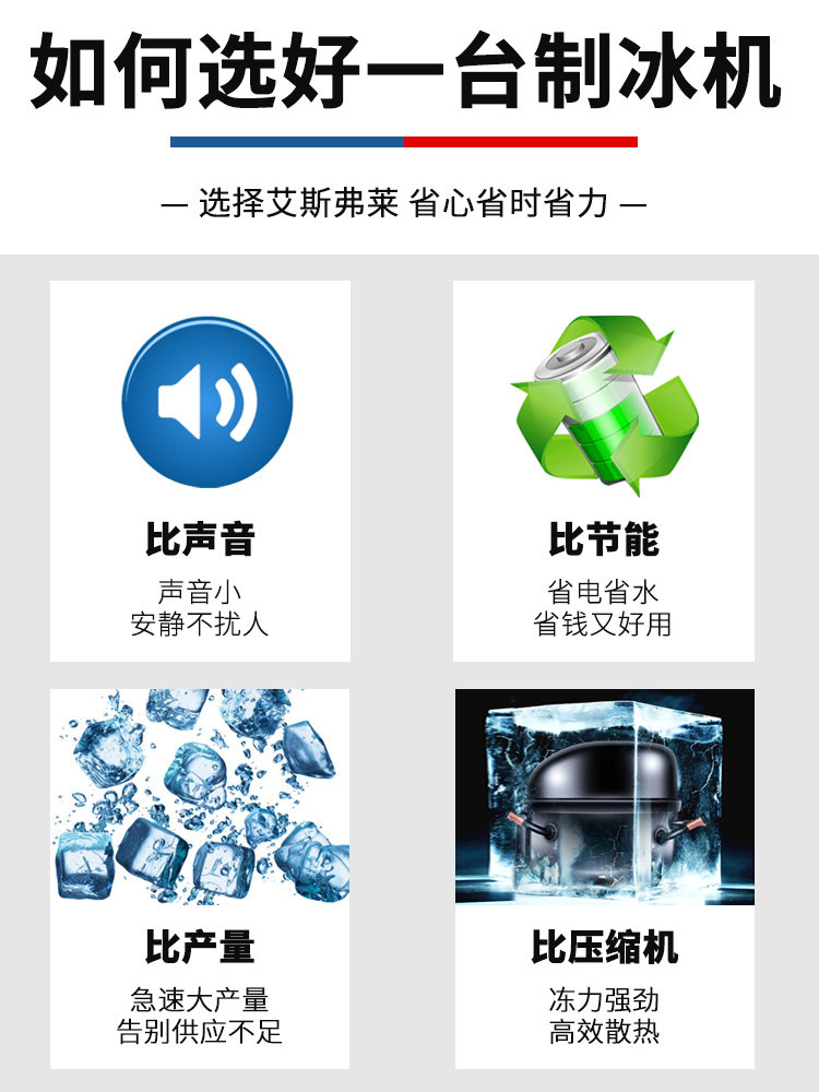艾斯弗莱大型商用奶茶店水冷制冰机 真实制冰量大冰格快速制冰全国联保 艾斯弗莱旗舰店