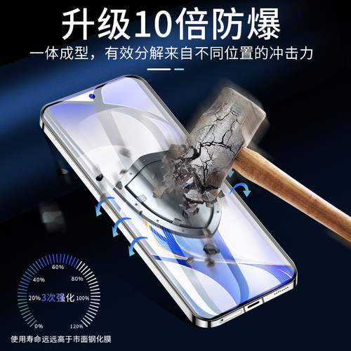 适用vivos19钢化膜s18e防窥s16e防偷窥s15全屏覆盖vivo手机膜VIVOs15e贴膜vivis护眼viv0s抗指纹vios防爆防摔 - 图2