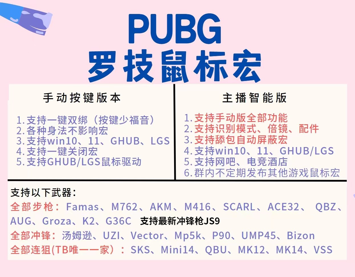 绝地求生PUBG罗技雷蛇血手鼠标吃鸡宏压枪物理游戏主播专用同款宏