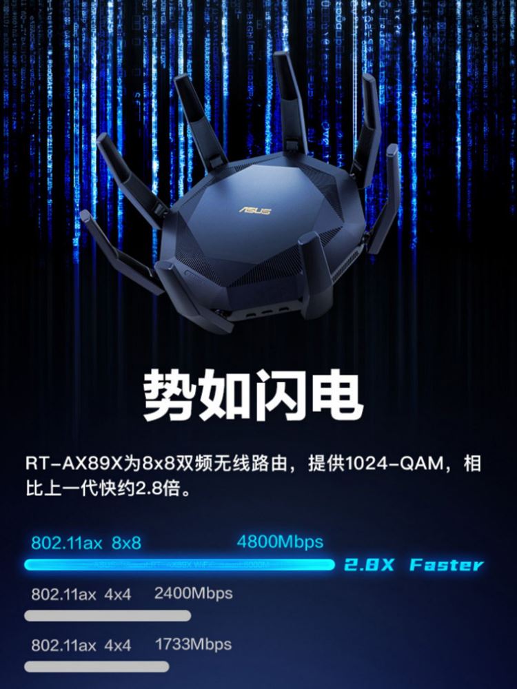 华硕路由器RT-AX89X 万兆高速无线wifi6家用大功率企业商用增强器 - 图3