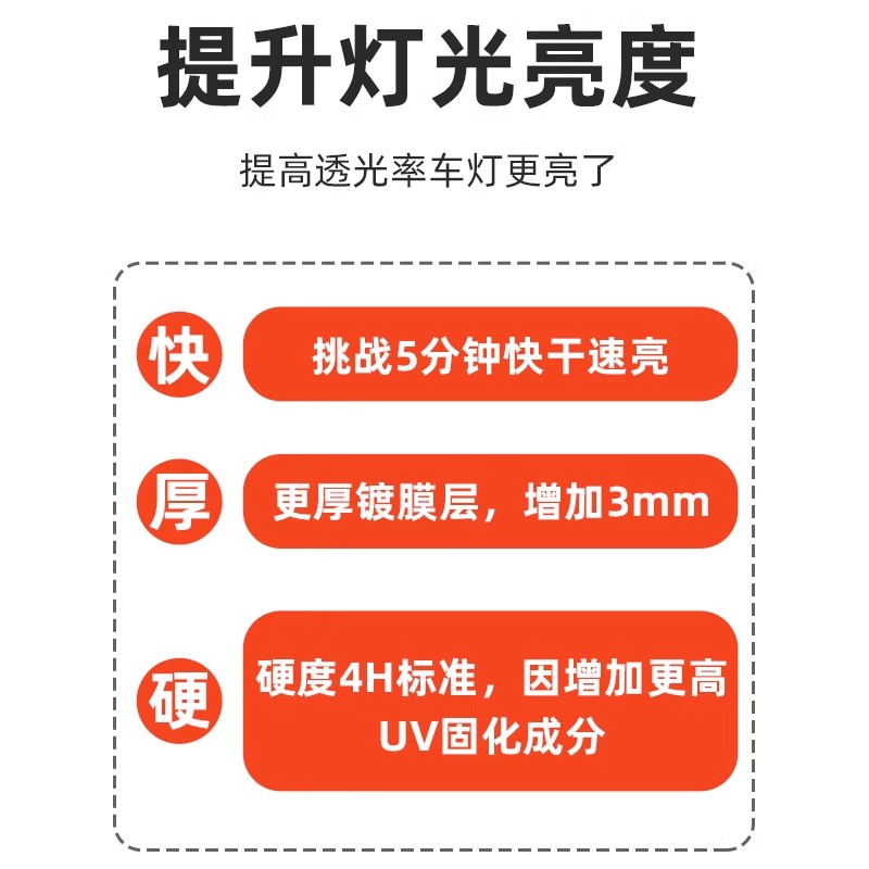 汽车大灯翻新修复液清洗车灯外壳发黄裂纹翻新灯罩镀膜抛光剂$2 - 图2