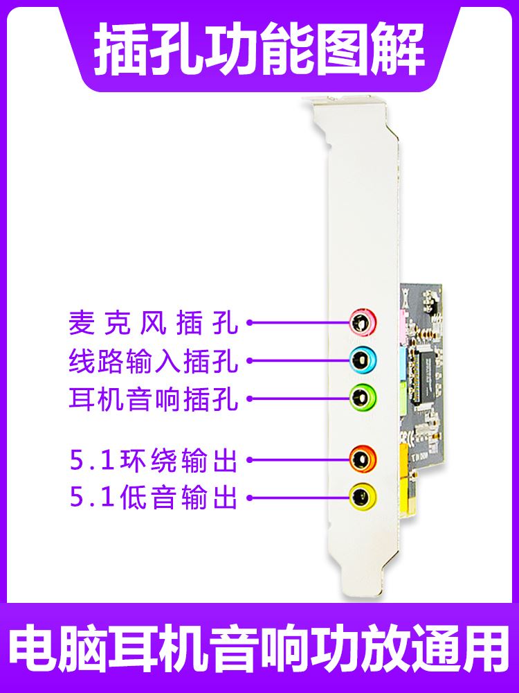 电脑5.1声卡台式机专用内置PCI-E主板专业音频家用高保真功放音卡-图2