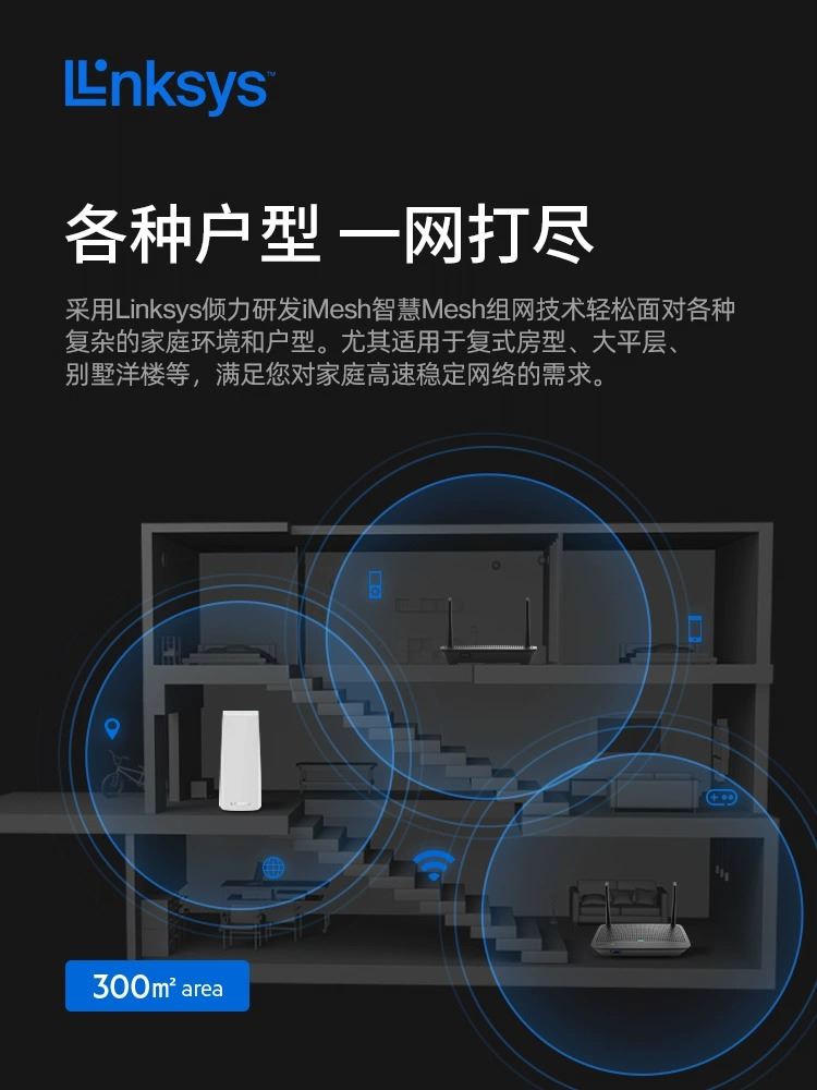 领势LINKSYS 全屋无线WiFi6覆盖路由器MX5501 高通芯片双频Mesh组网分布式家用千兆路由器 高速AX5400M - 图1