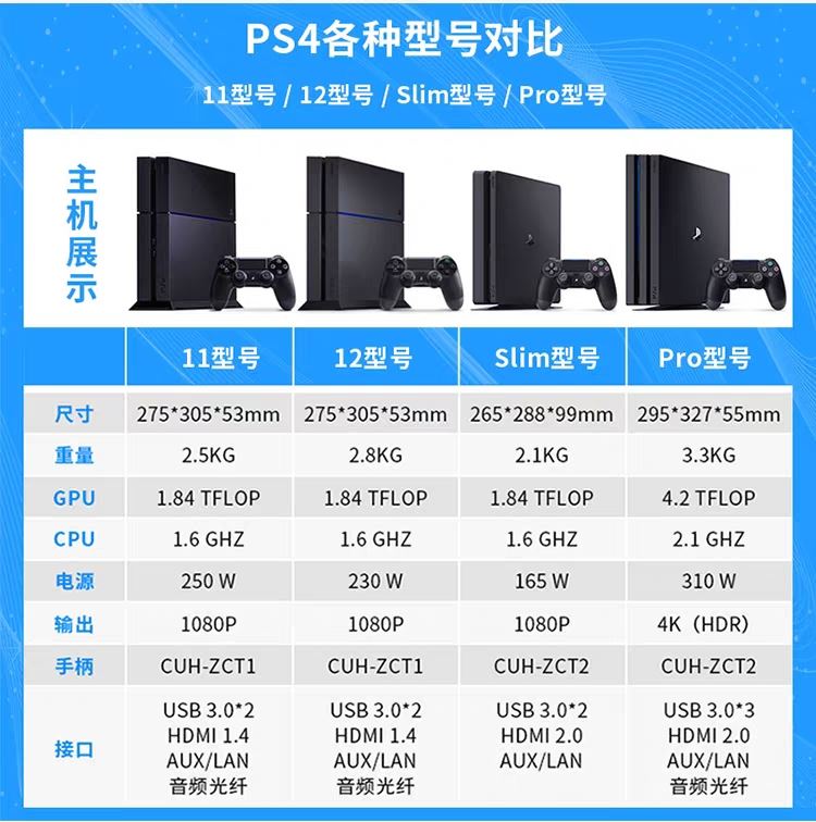 PS4pro港版PS4折腾版原装ps4主机ps4slim9.0系统ps4VR体感游戏机 - 图1