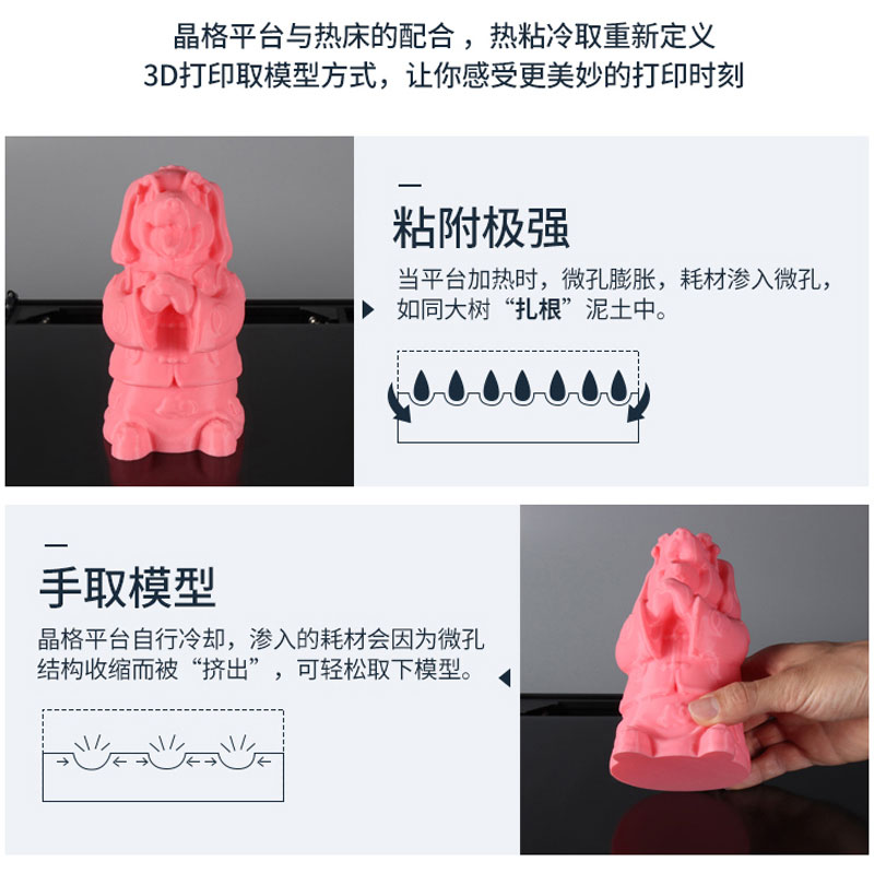 Creality碳晶硅晶格玻璃平台CR10/Ender3/3S 3D打印机热床235 310 - 图2