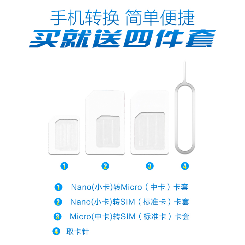 专业手机剪卡器三合一nano sim卡电话中小卡裁卡器无毛边双刀适用于苹果安卓通用万能截切卡器钳子-图2