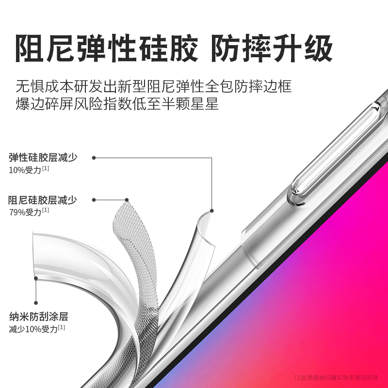 适用于苹果12手机壳iPhone11pro全包防摔x透明xr硅胶气囊7软8plus套xsmax摄像镜头保护promax简约12mini新款 - 图2