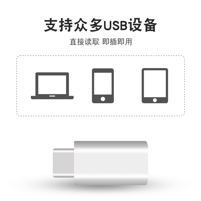 ikoko转接头适用于type-c数据线type c接口usb3.1 gen2全功能双向充电耳机PD公母头4k投屏视频公对公 - 图0