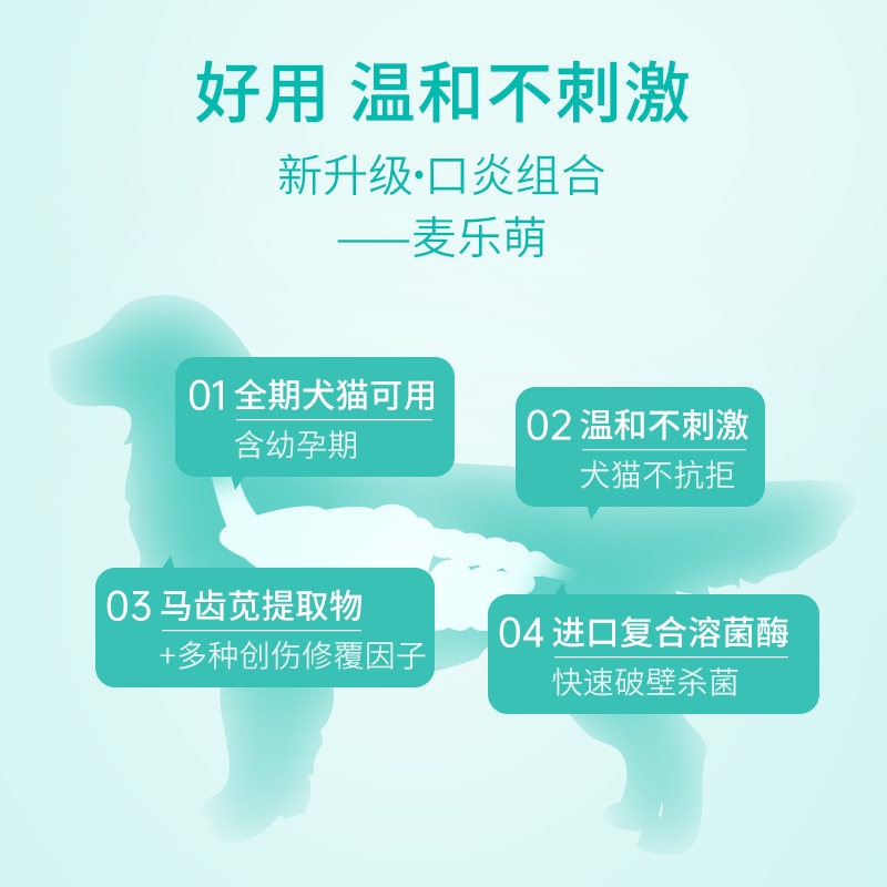  麦乐萌猫眼/耳/口/鼻疾病药品