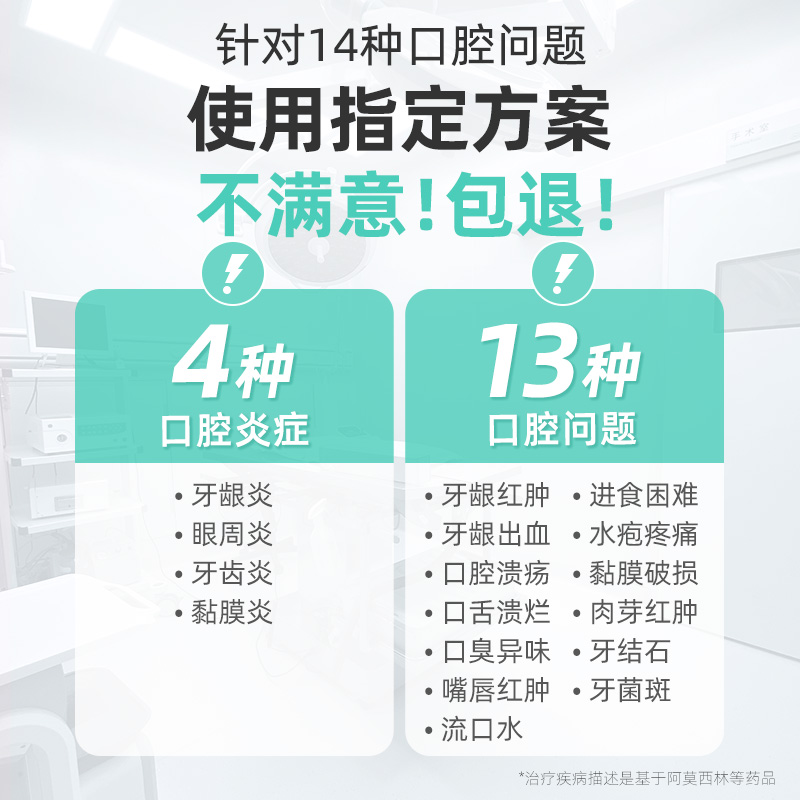 猫咪口腔消炎宠狗狗口青红肿喷剂牙龈药口炎发炎喷雾非特效药