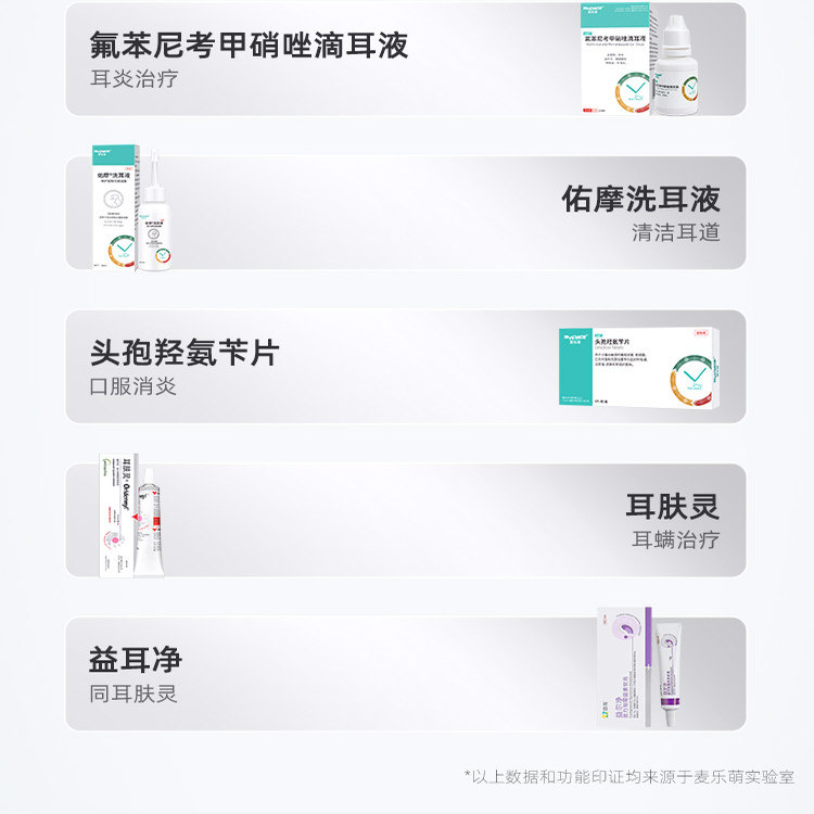 氟苯尼考甲硝唑滴耳液宠物耳朵消炎狗狗中耳炎专用药耳螨猫咪发炎,淘宝优惠券,粉丝福利购,淘宝优惠卷