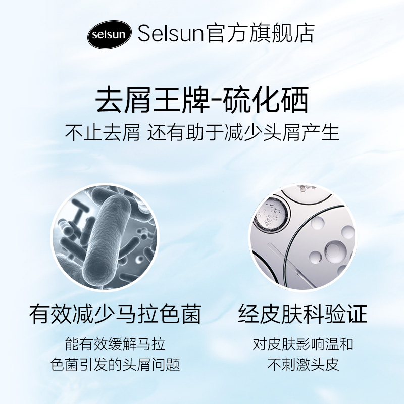 【官方直售】澳洲进口selsun洗发水