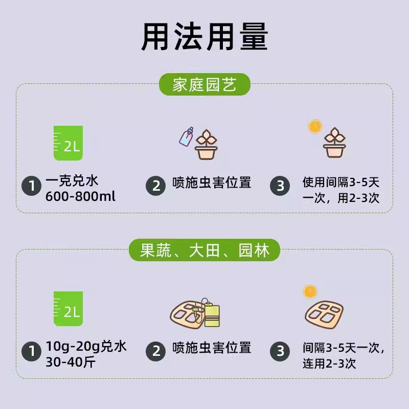 国光蚍呲哔比虫林啉淋琳灵吡虫啉粉剂多肉花卉小白药农药杀虫剂